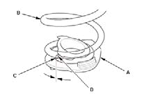 Suspension System - Service Information